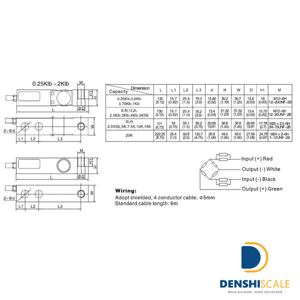 Loadcell Zemic B8D