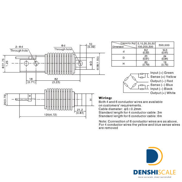 Loadcell Zemic BM11