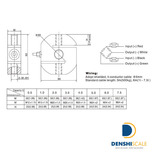 Loadcell Zemic BM3