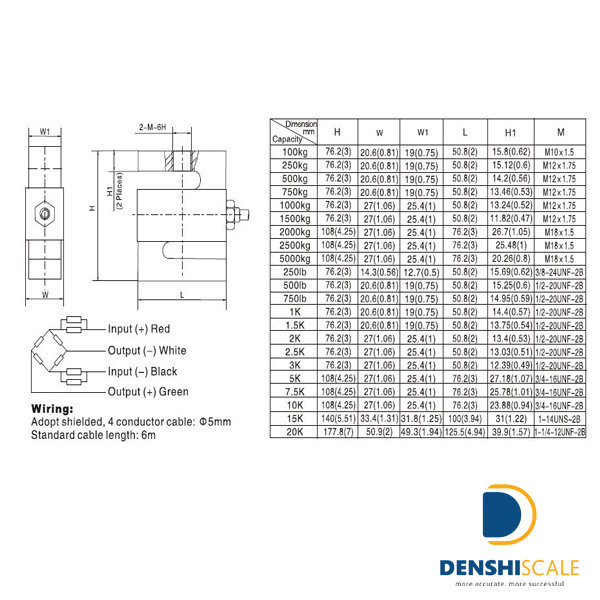 Loadcell Zemic H3F