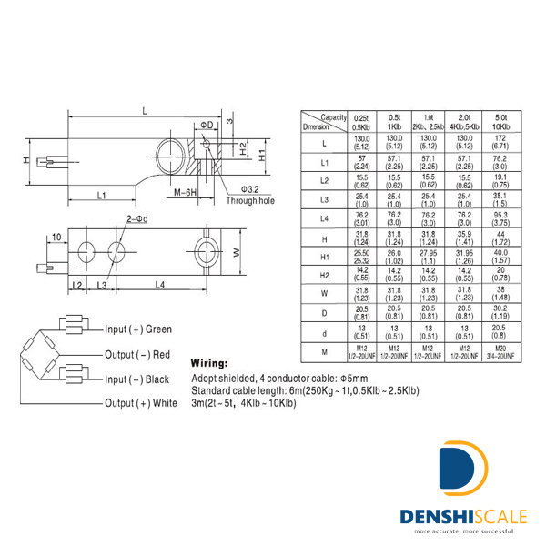 Loadcell Zemic H8H