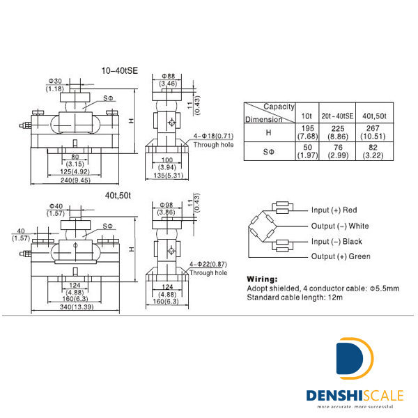 Loadcell Zemic HM9B