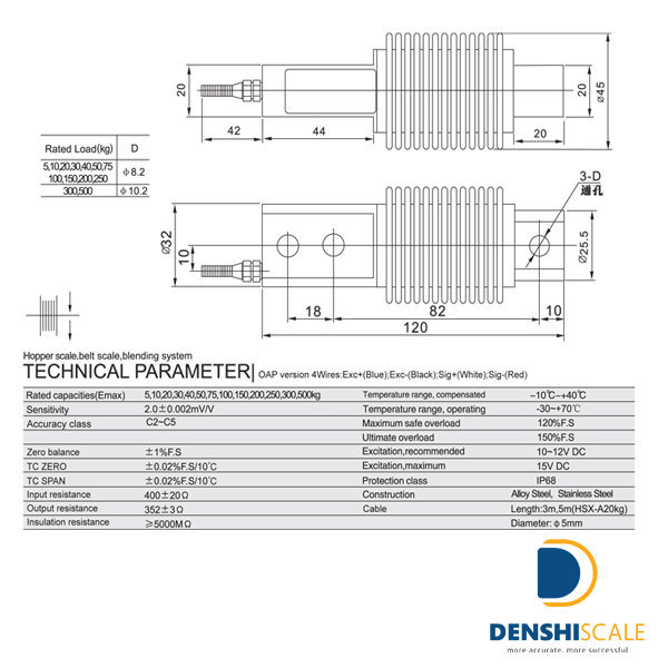 Loadcell Keli HSX-A