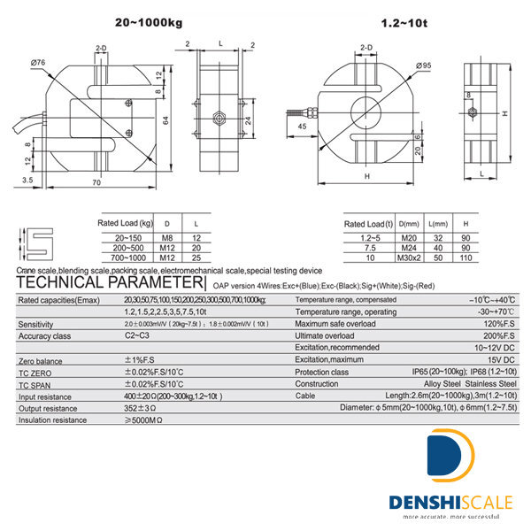 Loadcell Keli PST