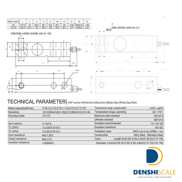 Loadcell Keli SQB