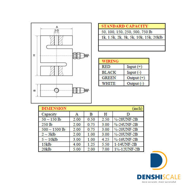 Loadcell VMC VLC 110
