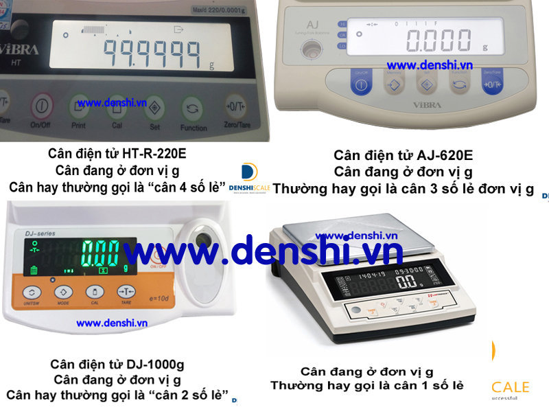 sai so cua can dien tu